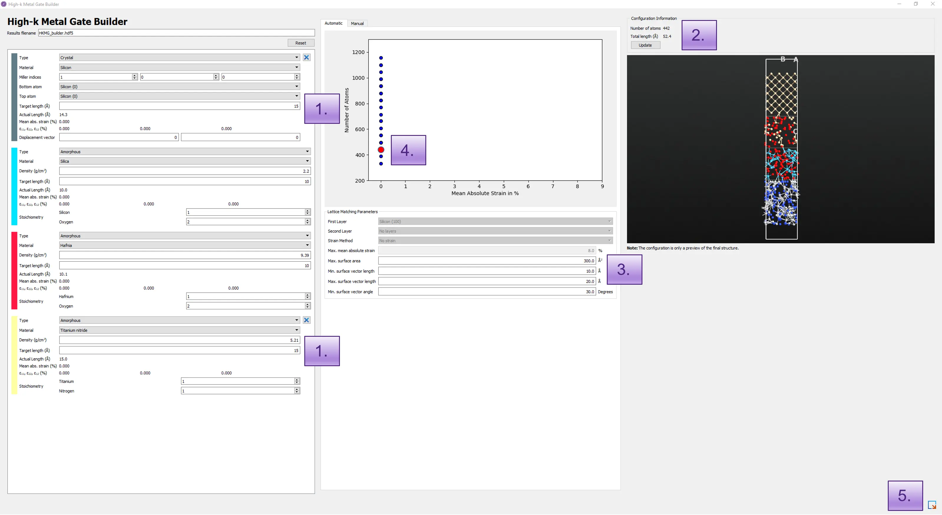 High-k Metal Gate Stack